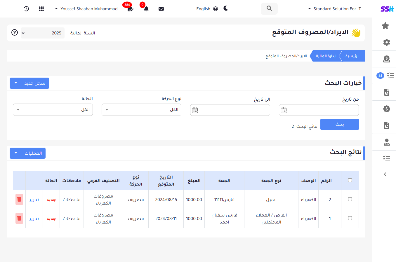 الايراد/المصروف المتوقع
